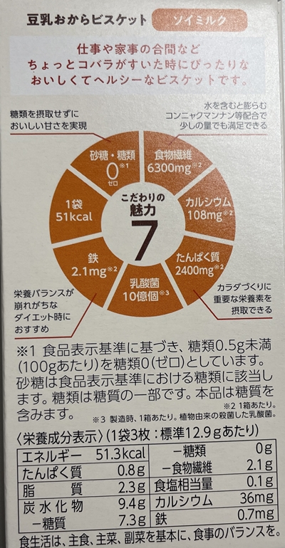 ぐーぴたっ ソイミルク　ナリス化粧品